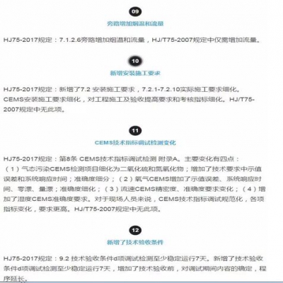 固定污染源煙氣（SO2，NOx，顆粒物）排放連續(xù)監(jiān)測技術規(guī)范 HJ75-2017與HJ/T75-20